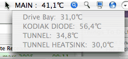 Temperature Monitor with G5 Quad